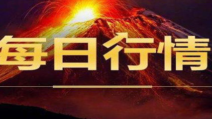 行情分析—民众国际期货官网